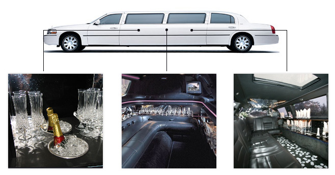 Limo Hire Walsall